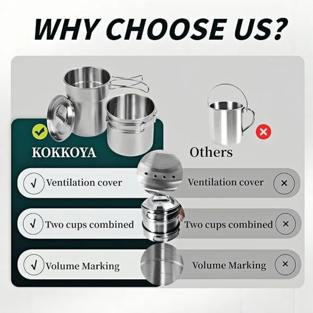 Foldable Camping Cups Mugs Cam - огляд і ціна Camping Cooking Bag