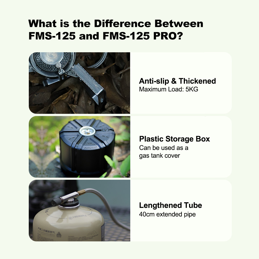 Fire-Maple Windproof Stove Spl - огляд і ціна Camping Cooking Heater