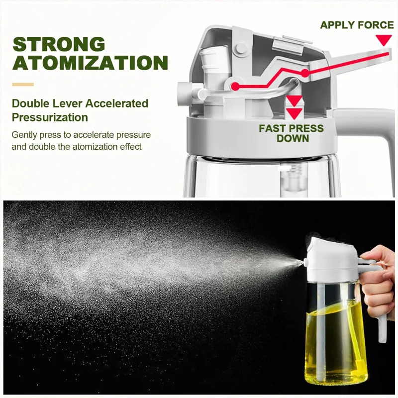 2 in 1 Pour Spray Sprayer Kitc - огляд і ціна Camping Cooking Utilities