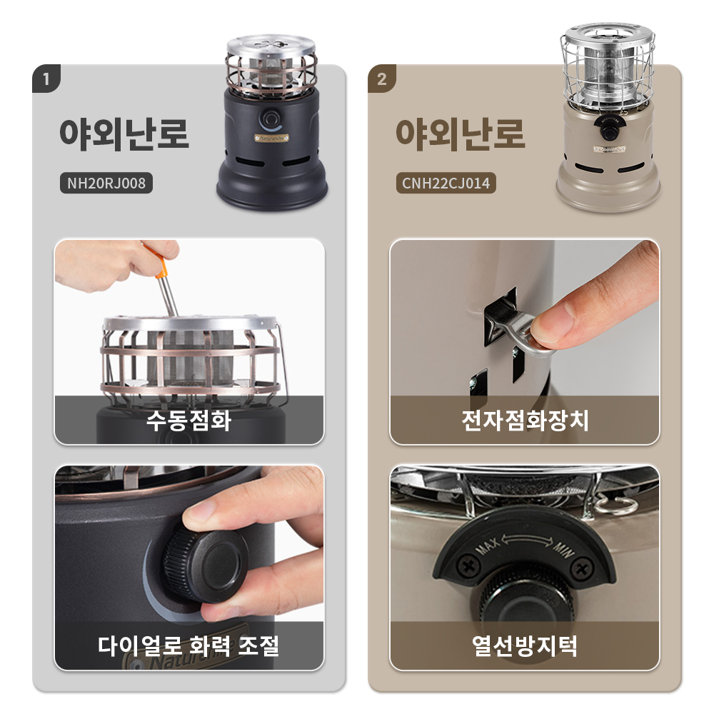 Naturehike Stove Multi-functio - огляд і ціна Camping Cooking Heater