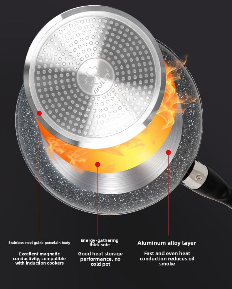 2026 Outdoor Wok Portable Cook - огляд і ціна Camping Cooking Wok